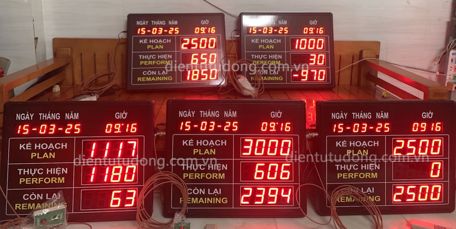 Bảng led năng suất